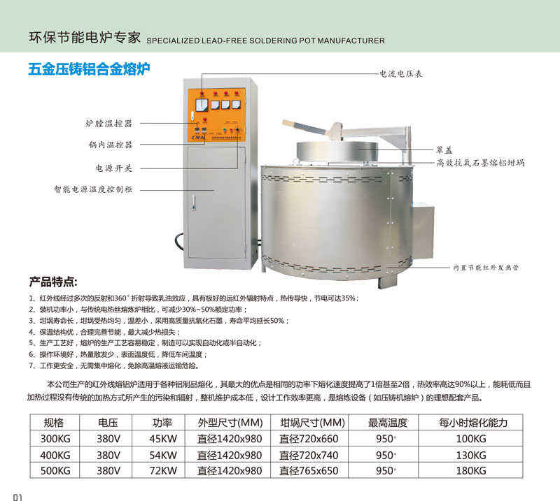 300KG熔鋁爐.jpg