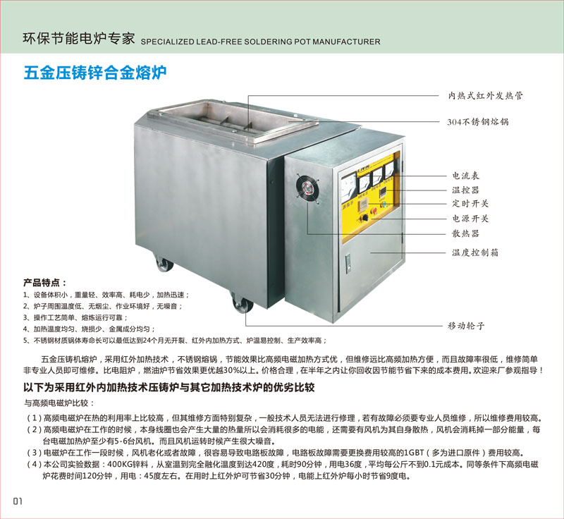 X1壓鑄熔鋅爐.jpg