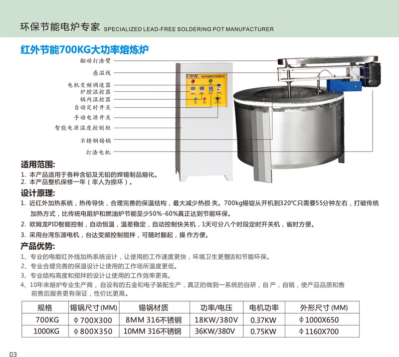 700KG熔錫爐.jpg