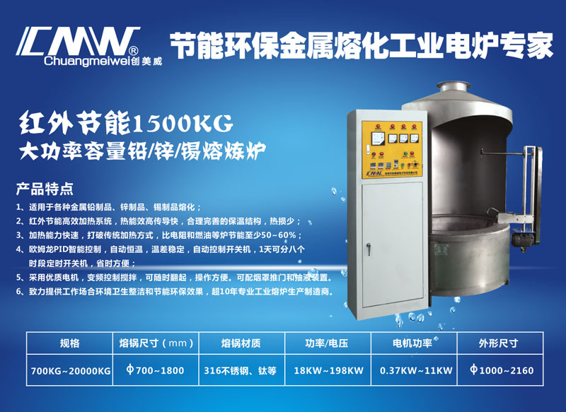 3000KG熔鉛爐.jpg